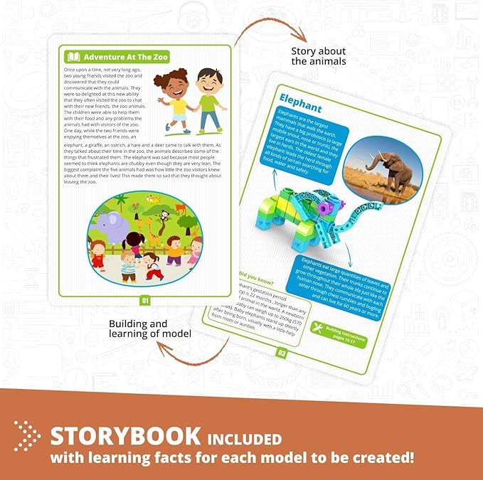 Engino STEAM Labs, Learning About Wild Animals, Construction Toys for Ages 3+, Building Blocks, STEM Kit for Girls & Boys, Preschool Educational Toys (5 Models)