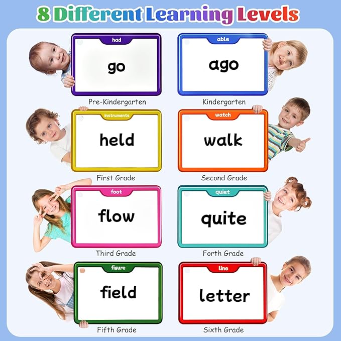 1136 Sight Words/Phonics/Math Flash Cards: 800 Dolch & Fry High Frequency Sight Words, 112 Phonic Flash Cards, 224 Double-Sided Math Flashcards for Kids Pre-K to 6th Grade-784 Cards Total