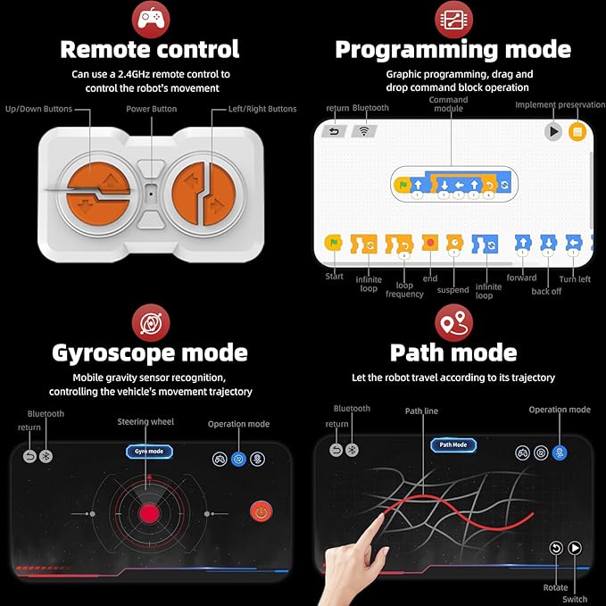 5 in 1 Airplane Building Block Set with APP & Remote Control STEM Toy,DIY Aircraft Building Kit Rechargeable Airplanes Model Toys Gifts for Boys Age 8-14 (325 PCS)