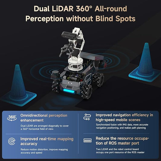 Yahboom ROS2 AI Robot Kit with Jetson Orin NX 8GB Super Large AI Model Supports 3D Mapping Navigation,Movelt Simulation,AI Vision,App Control