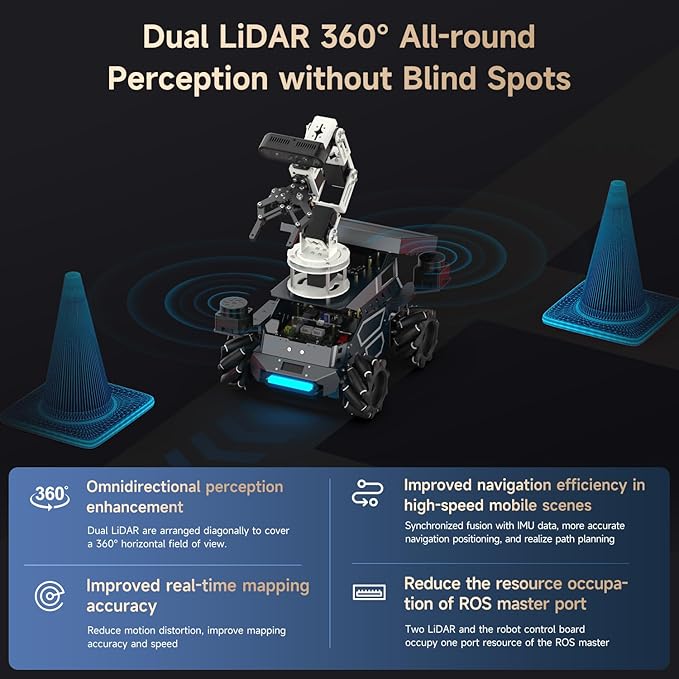 Yahboom ROS2 Robot Kit with Jetson Orin NX 16GB Super Large AI Model with 6DOF Robotic Arm AI Voice Interaction Module Supports 3D AI Vision App Control
