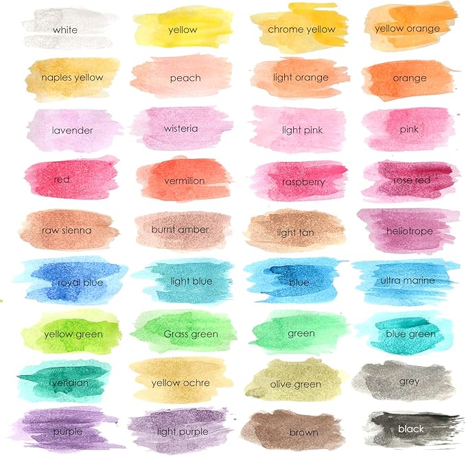 Watercolor Paint Set, 36 Colors of Washable Watercolor Paint Includes Watercolor Palette and 3 Paint Brushes. Great Water Color kids paint