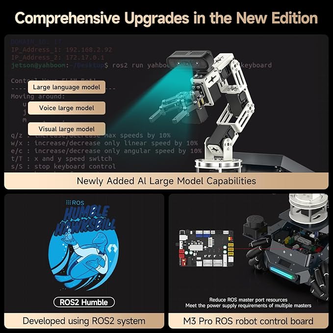 Yahboom ROS2 AI Robot Kit with Jetson Orin NX 8GB Super Large AI Model Supports 3D Mapping Navigation,Movelt Simulation,AI Vision,App Control