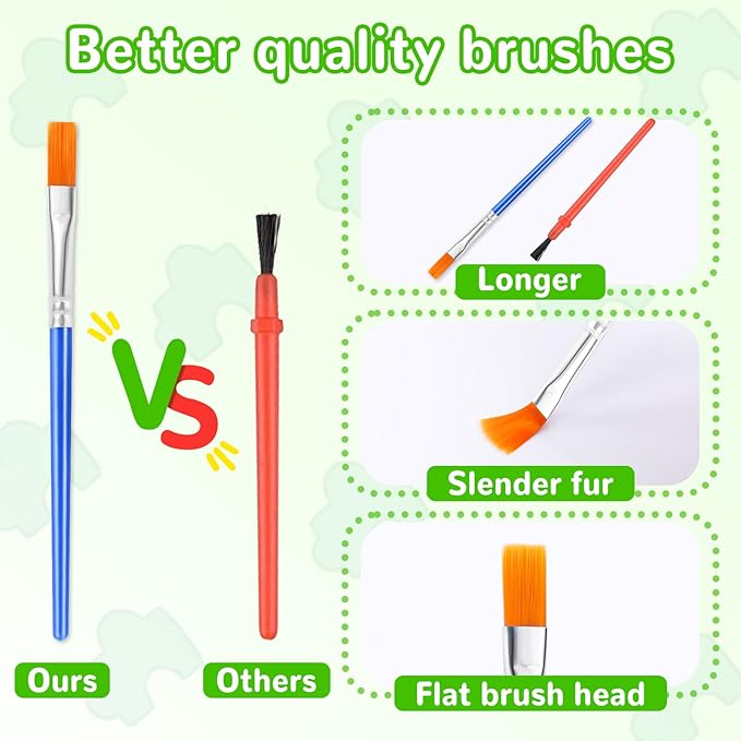 Mini Watercolor Paint Set for Kids.36 Pack Watercolor Paint Kids,5 Color Water Color set with Paint Brush and Palette Tray.DIY for Art Party Favors, Prizes,Birthday