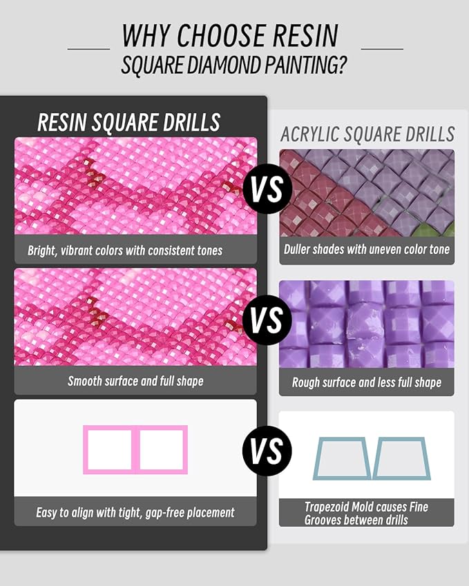 Minigem 12pcs Small Diamond Painting Kits Small Diamond Art Kits, Quick & Classic Mini Diamond Painting Kits for Beginners 1-Hour Painting, Postcard-Style Diamond Art Square Drill Pocket-Sized 5x7in