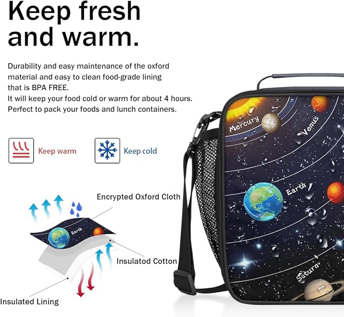 Galaxy Lunch Bags for Boys Insulated Lunch Boxes Rectangular Waterproof Lunch Tote Bag with Adjustable Shoulder Strap Portable Planet Picnic Bag for School Work Outdoor Gifts