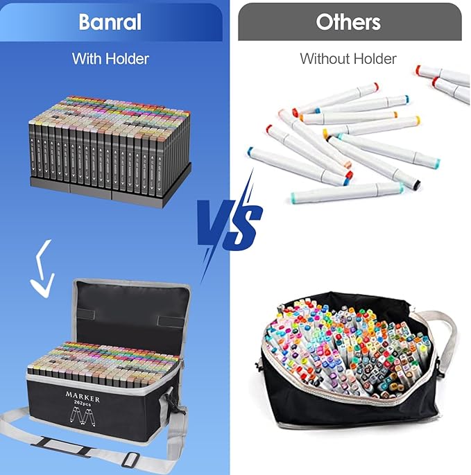 Banral 262 Colors Alcohol Markers Set, Dual Tip Alcohol Based Art Marker for Artists Kids Adult Coloring, Permanent Illustration Sketch Pens for Drawing with Case and Holders