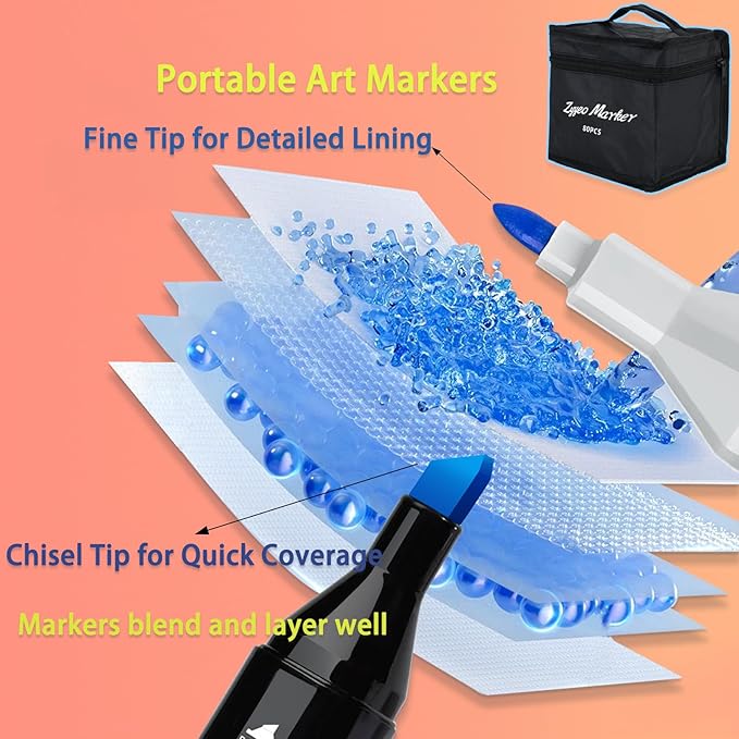 Alcohol Markers Sets,80 Colors Dual Tip Art Marker Pens with Portable Bag for Sketching,Drawing with Non-Blending,Coloring,Gifts for Artist, Adult,Kids.