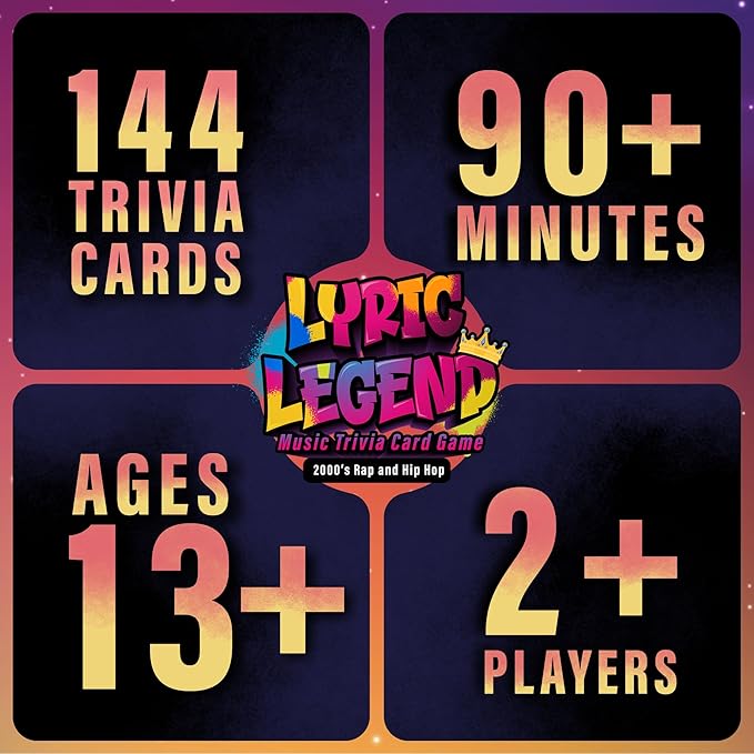 Lyric Legend 2000s Hip-Hop and Rap - Finish The Lyrics Game to Argue for The Correct Songs. Makes A Great Gift for Trivia Lovers - So Grab Your Mic, Sing Along, and Quiz Your Friends and Family!