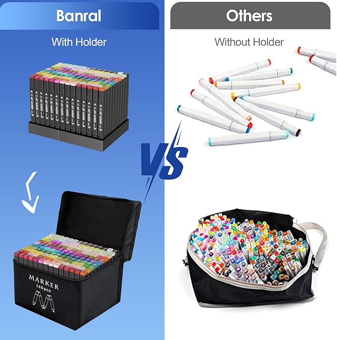 Banral 140 Colors Alcohol Markers Set, Dual Tip Alcohol Based Art Marker for Artists Kids Adult Coloring, Permanent Illustration Sketch Pens for Drawing with Case and Holders