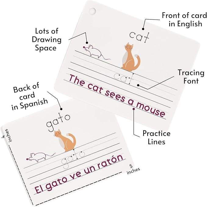 Dry Erase Spanish Flash Cards for Kids | English - Spanish Alphabet Flash Cards for Beginners - Set of 200 ESL Teaching and Learning Bilingual Flashcards for Writing and Reading Games.
