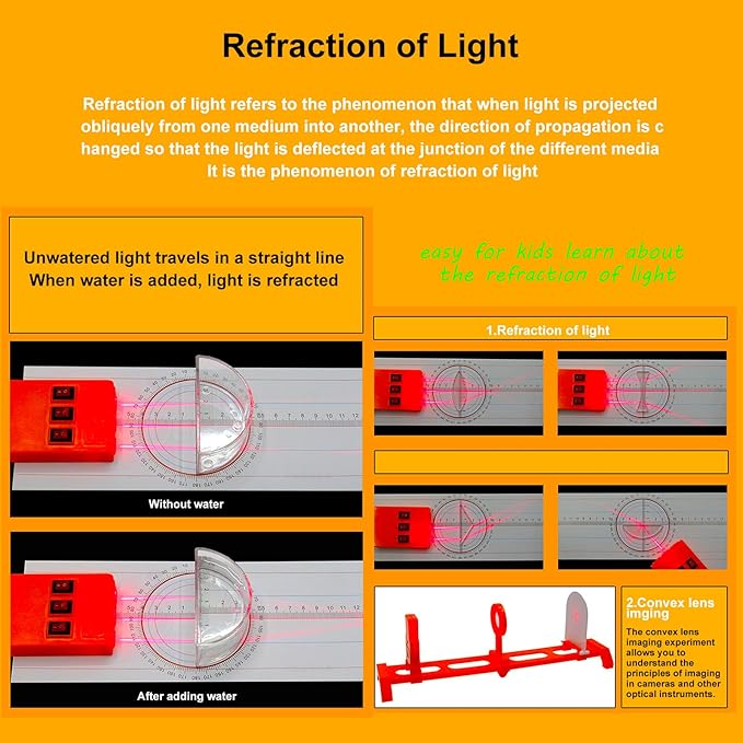 Physics Optics Experiment Set Refraction and Reflection of Light,Convex Lens and Small Hole Imaging Experiment, Three Primary Colors of Light School Optics Learning Educational Science Kits