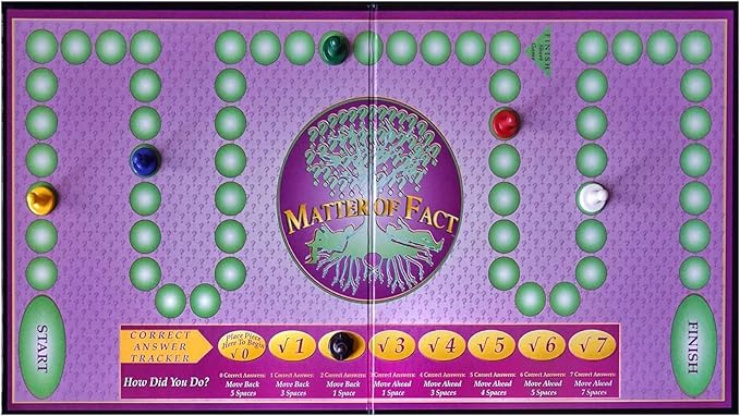 Matter of Fact — Fast-Paced, Rapid-Fire Trivia Challenge with Quirky Categories — Adult & Family Game Night Fun