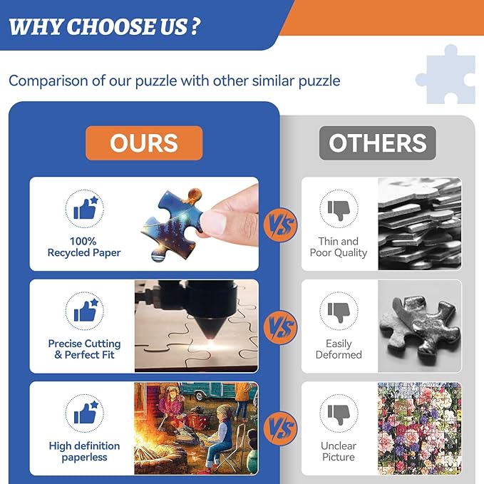 500 Piece Puzzle for Adults, Jigsaw Puzzles, Campfire Night Jigsaw Puzzle 500 Pieces with Moon and Cars, Birthday Party Game for Family, Kids and Adults, Relaxing Funny Puzzle (20.5" x 15")