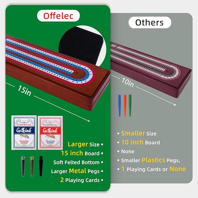 15 Inch Large Wooden Cribbage Board Game Set – 3-Track Scoreboard with Storage Slots for 2 Cards & 9 Metal Pegs – Portable Travel Table Game for Kids Adults & Family Night