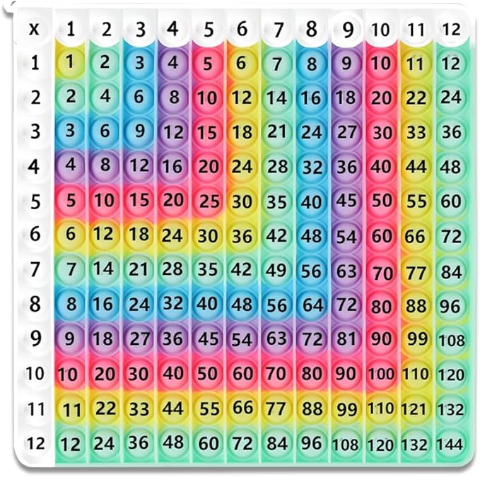 12x12 Multiplication Table Times Table Practice Multiplication Charts for Kids Flash Cards Board Game Math Fidget Toy Multiplication pop 12x12 Board Kid