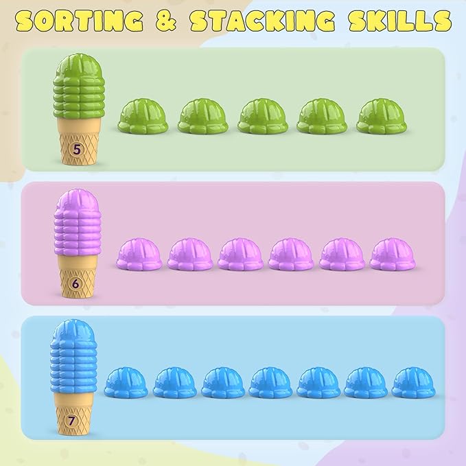 Ice Cream Color Sorting Toys for Toddlers, Montessori Counting Pretend Play Toys - 76 Pieces, Early Math Manipulatives Learning Toys with 10 Educational Number Cards for Preschool Kids (Number)