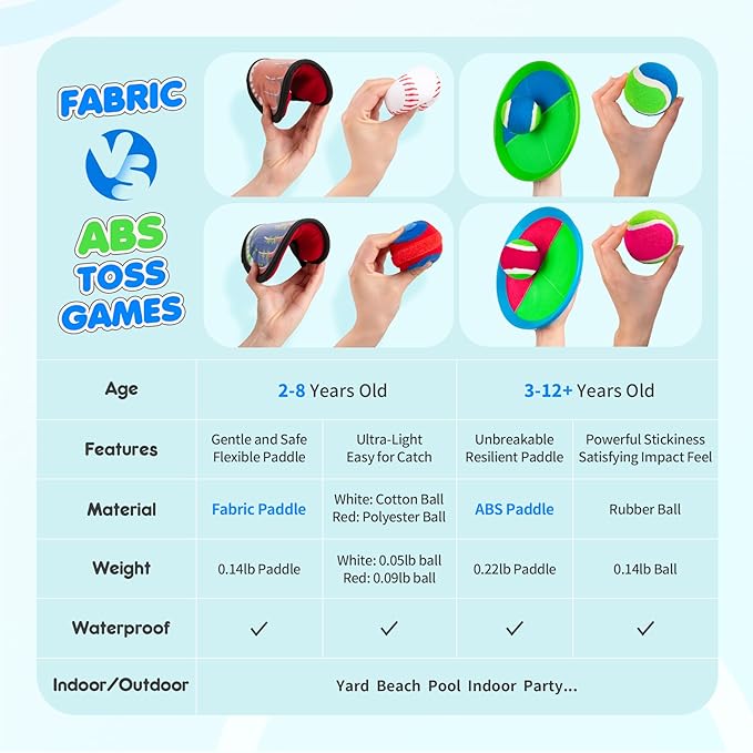 Toss and Catch Ball Set 4 Pack - Beach Toys Pool Toys Outdoor Games for Family Toddlers Kids Adults - Outside Yard Games- Classic Birthday Gift for 3 4 5 6 7 8 9 10 11 12+ Years Old Boys Girls