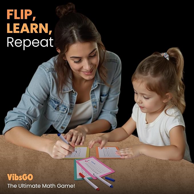 Math Flash Cards for Kids (Grades 1-3) | Addition, Subtraction, Multiplication & Division | 4-Pack Set with Rings & Markers | Educational Fun & Learning Game