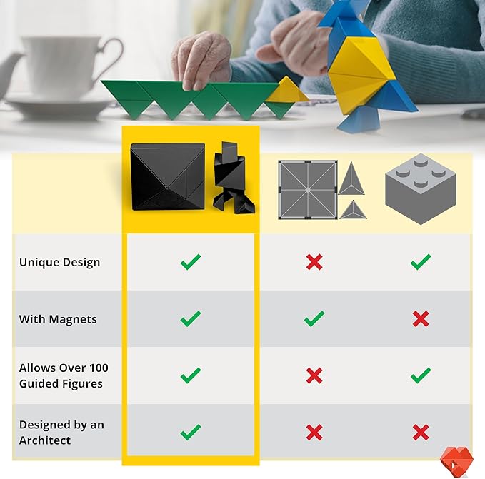 Pickagram Tangram 3D Magnetic Puzzle for Kids (8-12), Adults & Seniors | STEM Certified Fidget Puzzle - Magnetic Pattern Blocks for Cognitive Development, Creativity & Focus - Green