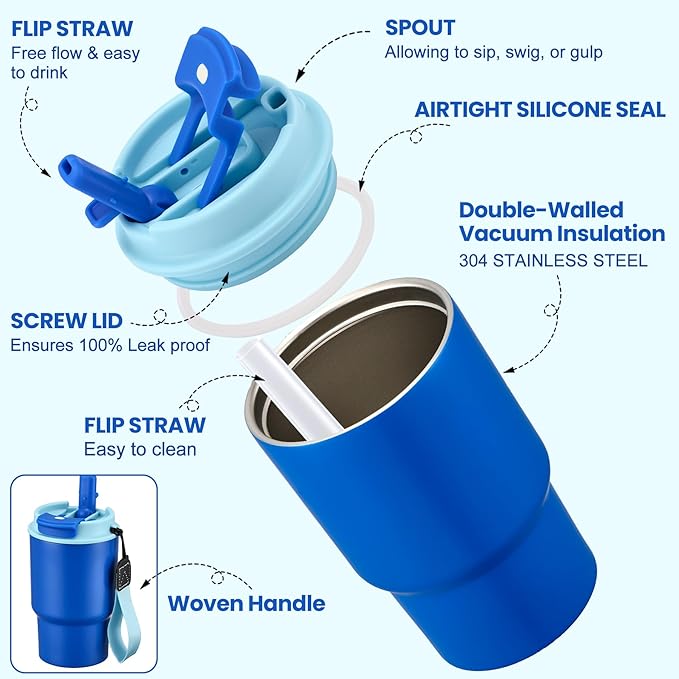 Bento Lunch Box for Kids with 17oz Soup Thermo,Insulated Tumbler Water Bottle and Insulated Lunch Bag,Leak-Proof 3 Compartment Lunch Food Container with with Ice Pack for Kids to School-Blue