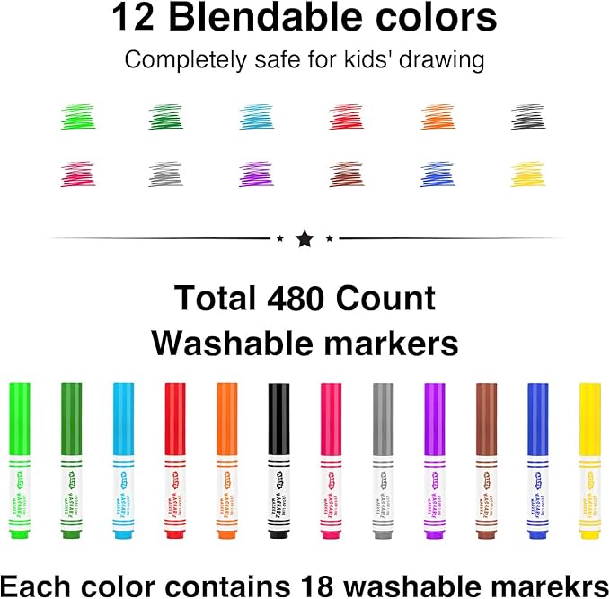 Washable Markers Bulk, Bulk Pack, Broad Line Markers with Conical Tips- Perfect for Kids' Classrooms & Teachers (480 Count (12 Colors)