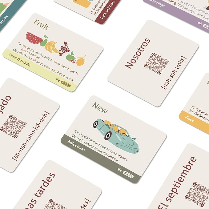 Spanish Vocabulary Educational Flashcards for Beginners