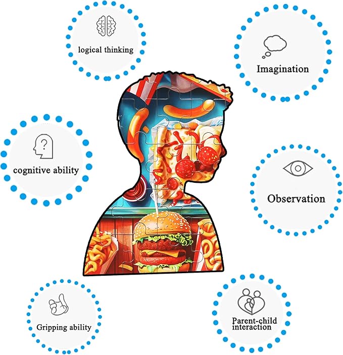 LELEMON Hamburger Jigsaw Puzzles in a Metal Box 60 Pieces Hamburger Jigsaw Puzzle for Kids Ages 4-8 Children Learning Educational Puzzles Toys