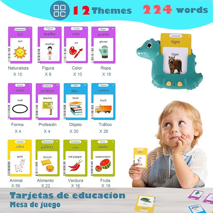 Spanish and English Talking Flash Cards 224 Sight Words Learn Spanish for Kids,Audible Educational Interactive Autism Sensory Toys,Learning Montessori Tool Español/English Speech for Girls Boys Gifts