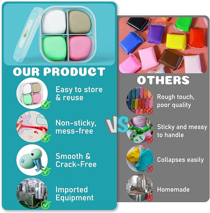 Air Dry Modeling Clay for Kids - Ocean Adventure, 12 Boxes Clay Kit with 4 Tools & Tutorials, Soft DIY Craft Kit for Art Projects, Creative Gift for Boys & Girls Ages 3+