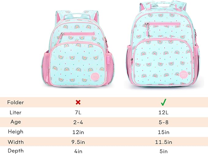 mibasies Toddler Backpack for Girls 2-4: Preschool Kindergarten Backpack - Cute Kids Backpacks for Girls - Rainbow Mint green