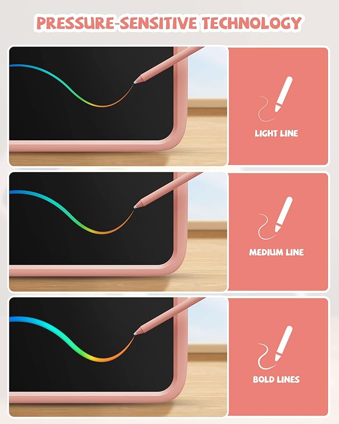 Kikapabi 10 Inch LCD Writing Tablet for Kids - Colorful Drawing Pad for Girls Aged 3-9 | Unicorn Toddler Travel Toys, Christmas Birthday Gift for Girls & Boys (Pink)