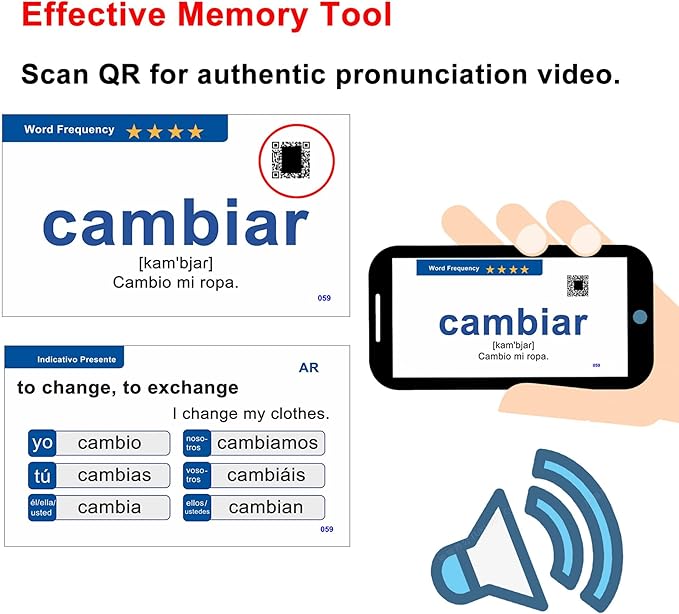 251 Spanish Verb Conjugation Presente Indicativo Flash Cards - Learn Spanish for Adults Flashcards