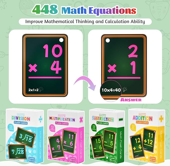 1136 Sight Words/Phonics/Math Flash Cards: 800 Dolch & Fry High Frequency Sight Words, 112 Phonic Flash Cards, 224 Double-Sided Math Flashcards for Kids Pre-K to 6th Grade-784 Cards Total