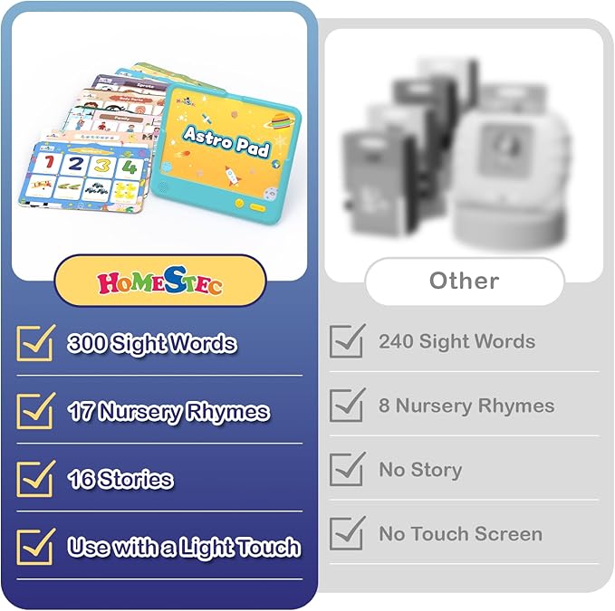 Astro Pad, Toddler Interactive Learning Toys Ages 3 4 5 6, Kids Speech Therapy Educational Tablet Includes Sight Words, Nursery Rhymes, Stories, Perfect Christmas,Birthday Gift for Boys Girls