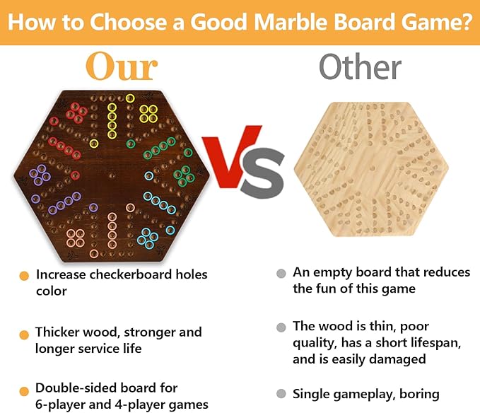 Wahoo Board Game Wooden Original Board Game Classic 2 Side Painted Fast Track Game for 4 Player and 6 Player with 30 Marbles,6 Dices for Family Game Night(Small,Flame)