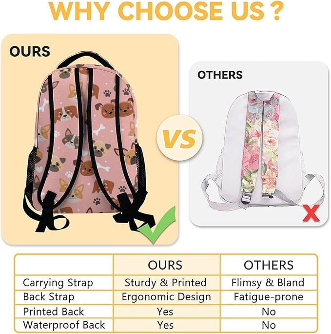 Dog Backpack with Lunch Box, Set of 3 School Backpacks Matching Combo, Cute Pink Bookbag and Pencil Case Bundle