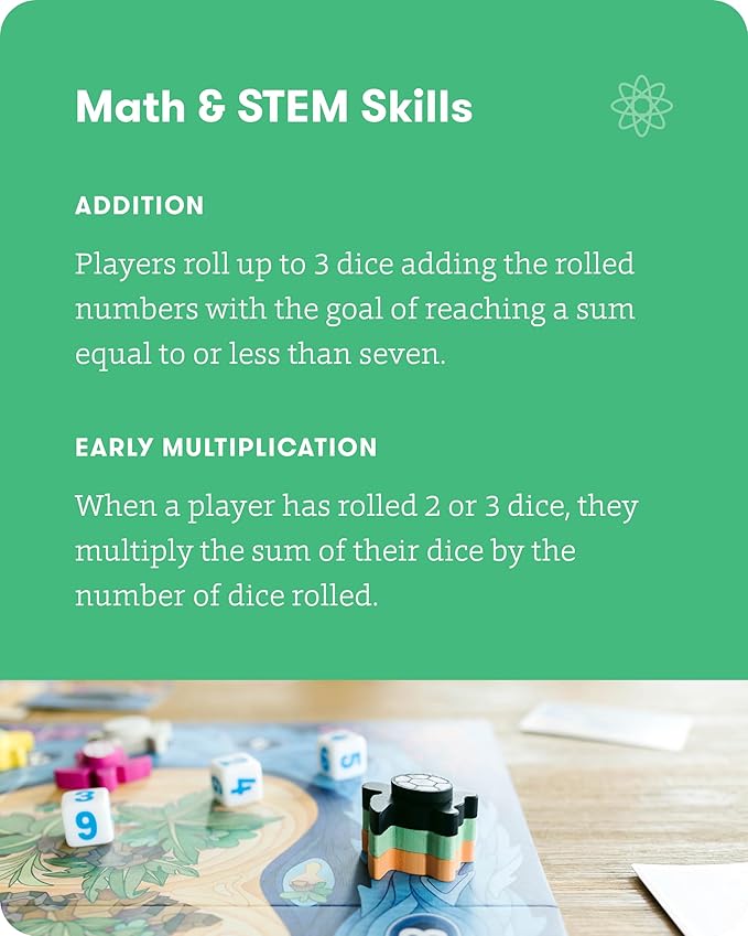 SimplyFun Share a Berry - Collect Berries While Having Fun and Counting - A Toddler Game for Kids Ages 3-5, 2 to 4 Players