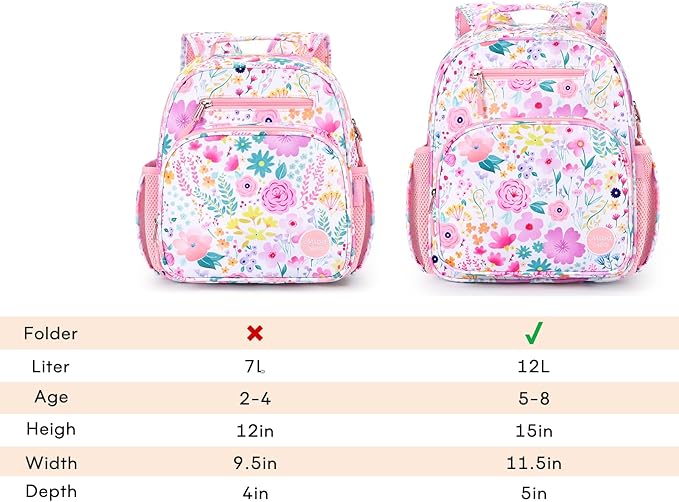 mibasies Toddler Backpack for Girls 2-4: Preschool Kindergarten Backpack - Cute Kids Backpacks for Girls - Flower