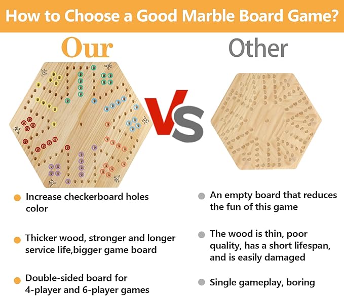 HOROW Wahoo Board Game 23.6 inch Wooden Original Board Game Classic 2 Side Painted Fast Track Game for 4 Player and 6 Player with 30 Marbles,6 Dices for Family Game Night(Extra Large)