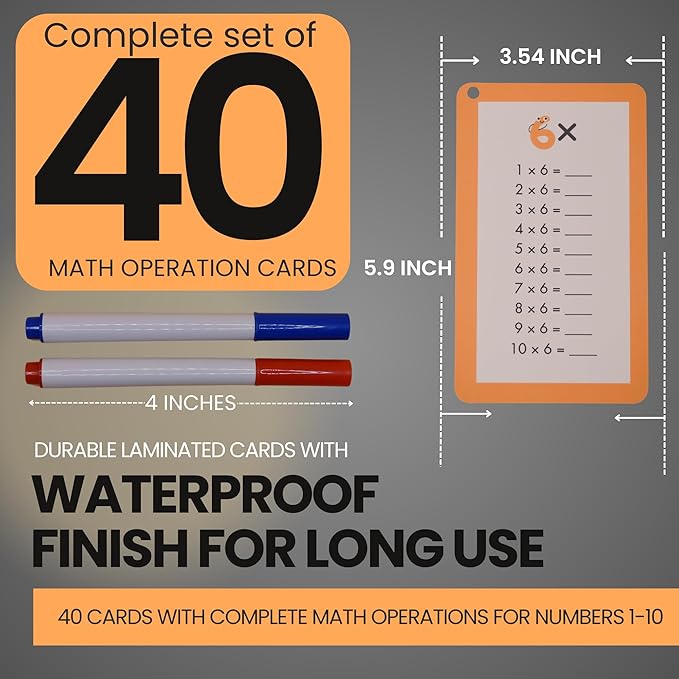 Math Flash Cards for Kids (Grades 1-3) | Addition, Subtraction, Multiplication & Division | 4-Pack Set with Rings & Markers | Educational Fun & Learning Game