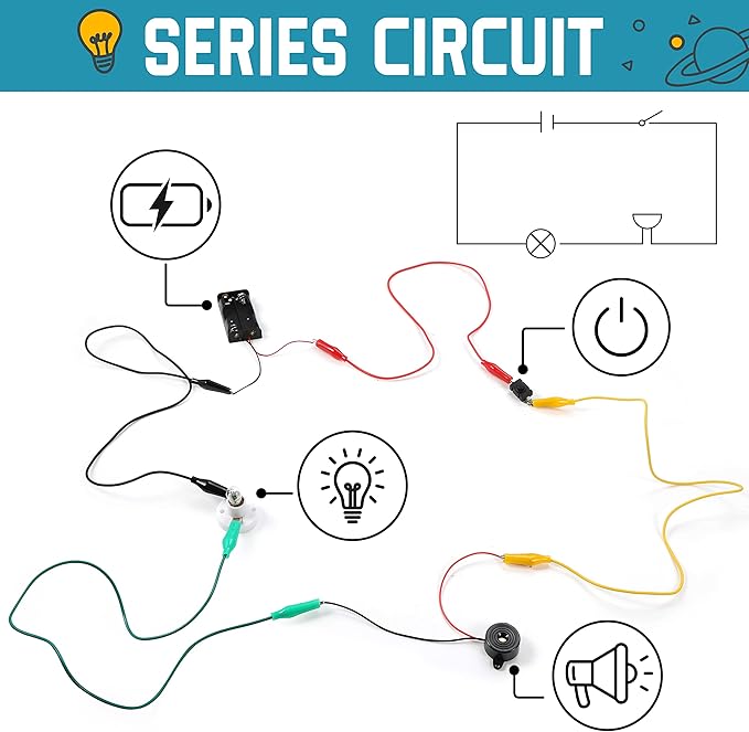 Sntieecr Electric Circuit Motor Kit with Solar Panel, Solar Motor Kit for Kids Science Experiment Educational Montessori Learning Kits, DIY STEM Science Project for Boys and Girls
