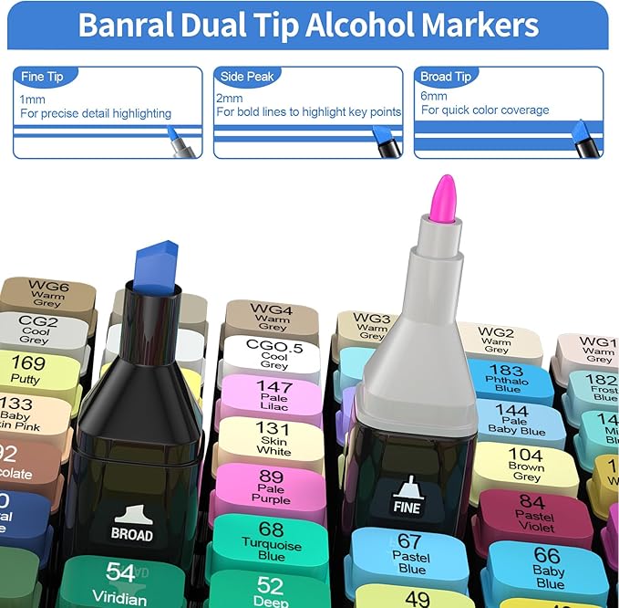 Banral 120 Colors Alcohol Markers, Premium Dual Tip Alcohol Based Art Markers Set for Adult Kids Coloring Drawing Sketching Permanent Brush Markers, Sketch Artists Markers Pens with Carry Case