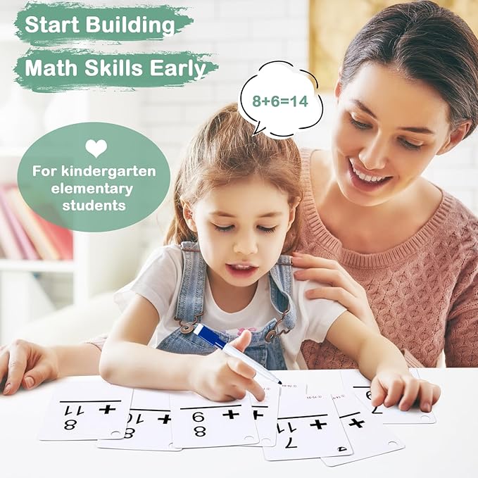 Addition Subtraction Multiplication and Division Flash Cards, Math Facts Flashcards 0-12, Math Manipulatives Games for Kindergarten, 1st, 2nd, 3rd, 4th, 5th, 6th Grade Kids Ages 4-12