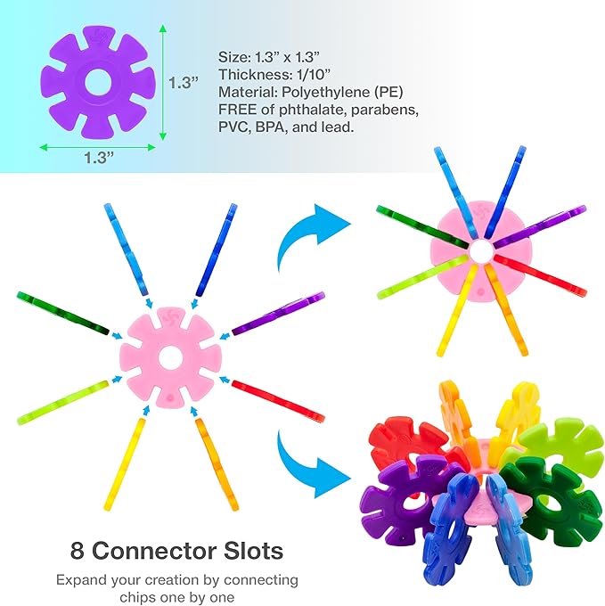 PicassoTiles Building Chip Interlocking Disc Construction Blocks in Purple Color STEM Learning Early Education Toy Engineering Playset Child Brain Development for Toddler Girls Boys Kids Age 3+ PTF108