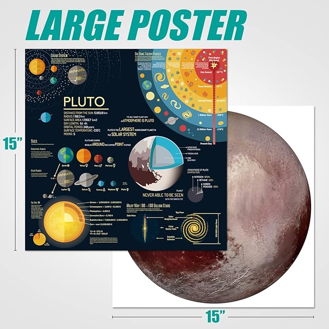 Antelope - 1000 Piece Jigsaw Puzzle for Adults, Pluto Space Puzzle, Planet Round Circle Puzzle, Solar System, High Resolution, Matte Finish, No Dust