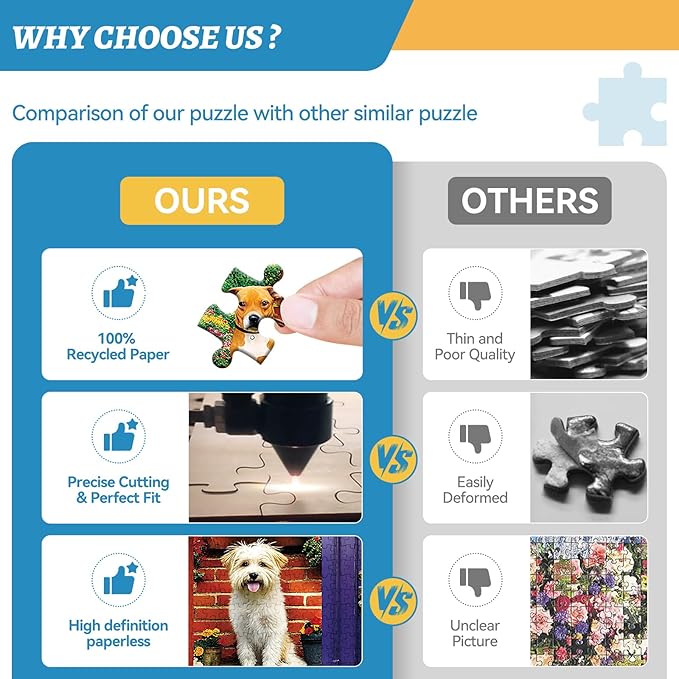 500 Piece Jigsaw Puzzle for Adults – Cute Dogs and Doors Design, Dog Puzzles for Adults 500 Pieces, Unique Home Decor Puzzle for Relaxation & Fun Family Time (20.5" x 15")