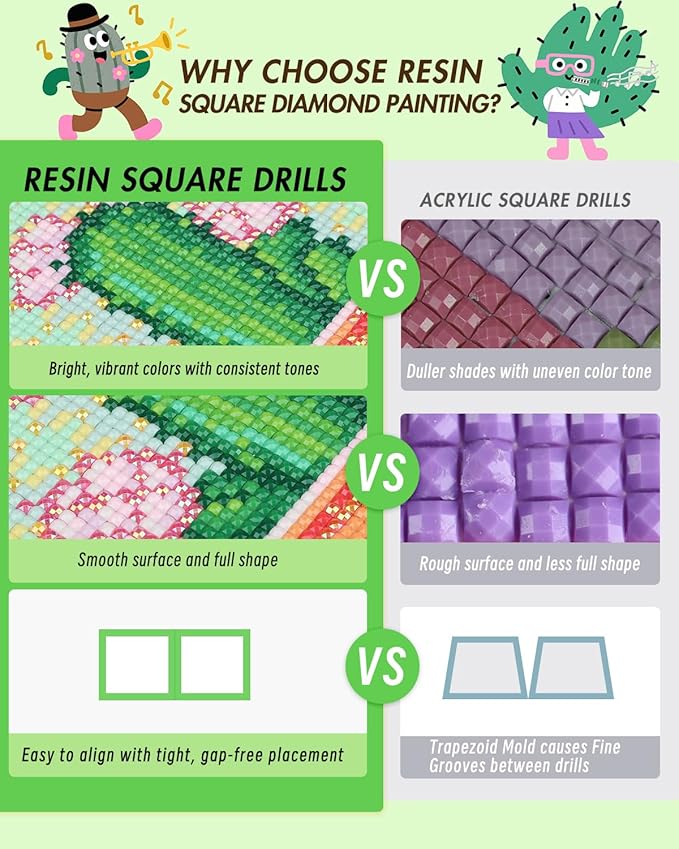 forever young Minigem Diamond Painting Kits Mini Diamond Art Kits, 9Pcs Small Diamond Art Kits for Adults 2-Hour Painting, Postcard-Style Resin Square Drill Diamond Painting Kits 5x7 Inch (Cactus)