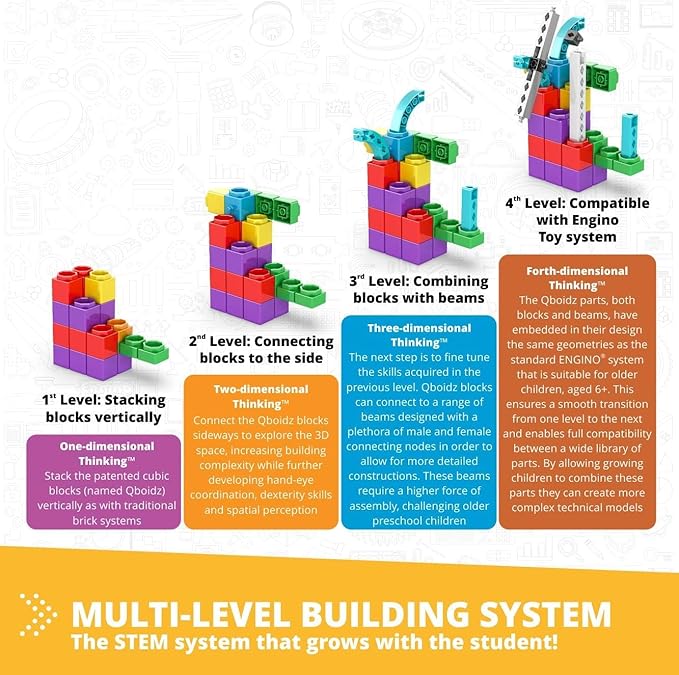 Engino STEAM Labs, Learning About Aircrafts, Building Blocks for Ages 3+, Construction Kit, STEM Kit for Girls & Boys, Learning & Education Toys, Steam Toys, Toddler Activities (5 Models)