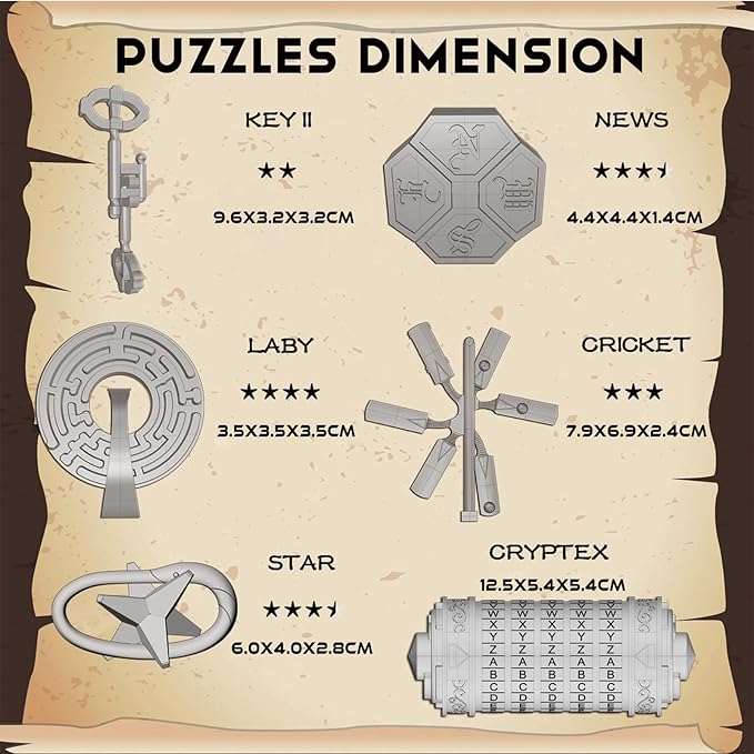 Da Vinci Code Mini Cryptex Metal Puzzle Box Set - 6PCS 3D Brain Teasers Party Game, Interlocking Lock IQ Challenge for Adults Teens (Classic)